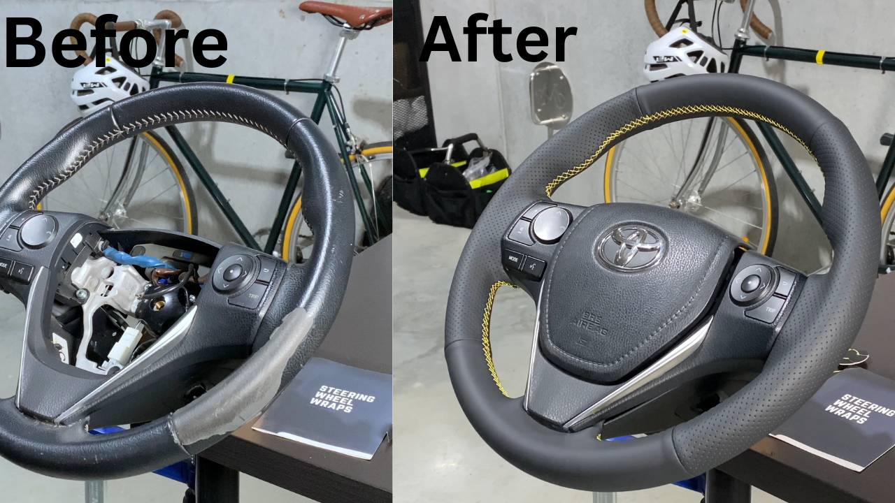 How it's installed